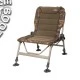 Кресло Fox R1 Camo Chair