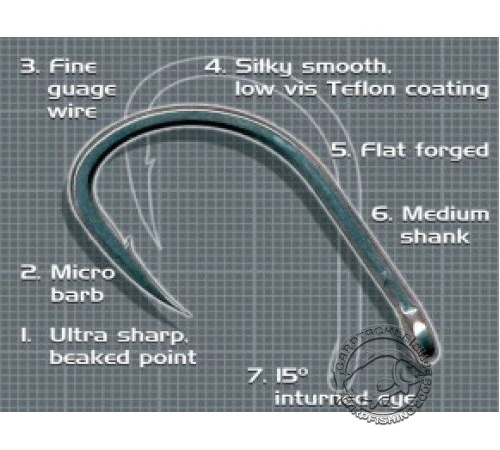 Крючки карповые Korda Wide Gape